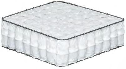 Eco-Foam Ειδικής Πυκνότητας Παρέχει σωστή στήριξη σε κάθε σωματότυπο.