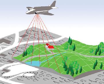 Δημιουργία ΨΜΕ (4/5) LiDAR