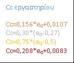 Συντελεστής συμπιεστότητας Cc 3.3.2.