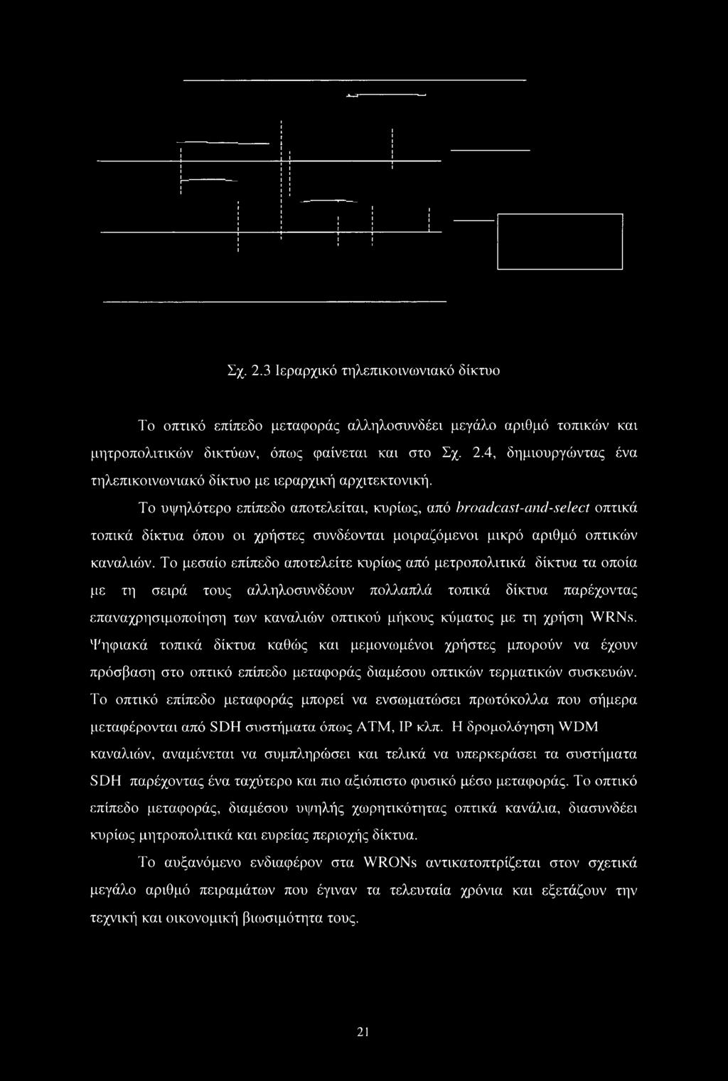 Το μεσαίο επίπεδο αποτελείτε κυρίως από μετροπολιτικά δίκτυα τα οποία με τη σειρά τους αλληλοσυνδέουν πολλαπλά τοπικά δίκτυα παρέχοντας επαναχρησιμοποίηση των καναλιών οπτικού μήκους κύματος με τη