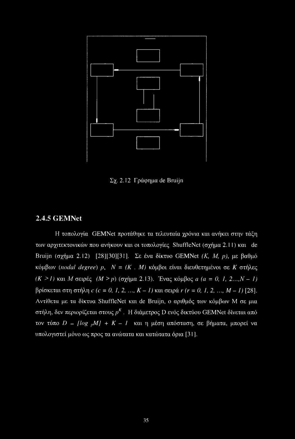 13). Ένας κόμβος α (α = 0, I, 2...Ν - I) βρίσκεται στη στήλη c (c = 0, 1, 2,..., Κ - /) και σειρά r (r = 0, 1, 2,.