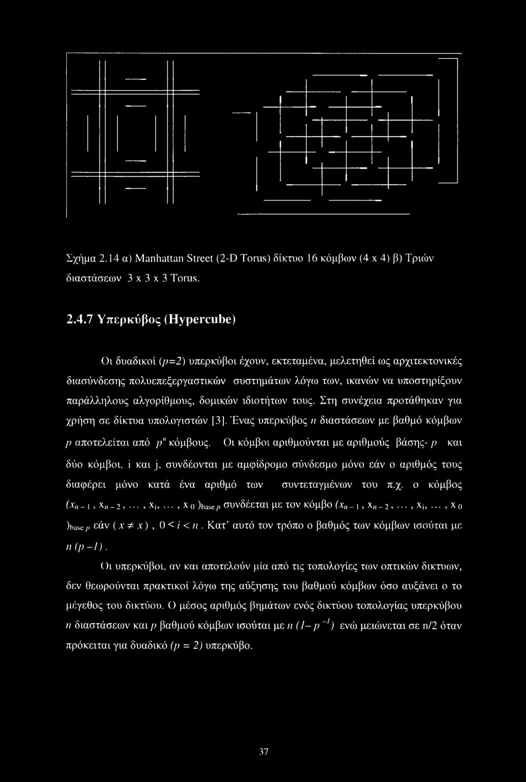 x 4) β) Τριών διαστάσεων 3x3x3 Torus. 2.4.7 Υπερκύβος (Hypercube) Οι δυαδικοί (ρ=2) υπερκύβοι έχουν, εκτεταμένα, μελετηθεί ως αρχιτεκτονικές διασύνδεσης πολυεπεξεργαστικών συστημάτων λόγω των, ικανών