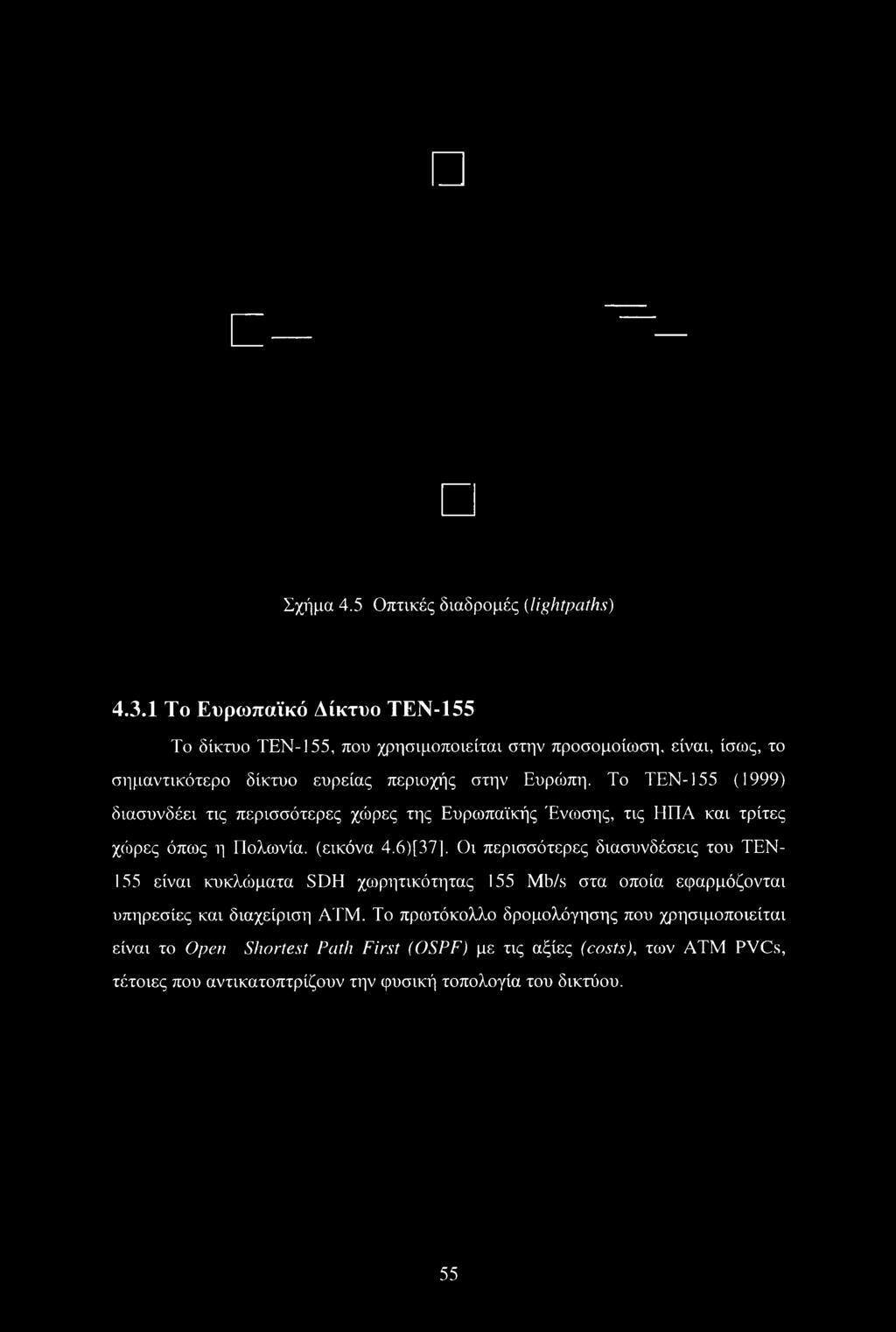 Το ΤΕΝ-155 (1999) διασυνδέει τις περισσότερες χώρες της Ευρωπαϊκής Ένωσης, τις ΗΠΑ και τρίτες χώρες όπως η Πολωνία, (εικόνα 4.6)[37].