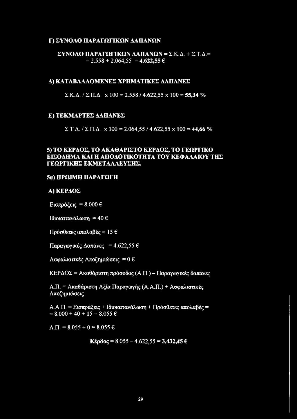 622,55 χ 100 = 44,66 % 5) ΤΟ ΚΕΡΔΟΣ, ΤΟ ΑΚΑΘΑΡΙΣΤΟ ΚΕΡΔΟΣ, ΤΟ ΓΕΩΡΓΙΚΟ ΕΙΣΟΔΗΜΑ ΚΑΙ Η ΑΠΟΑΟΤΙΚΟΤΗΤΑ ΤΟΥ ΚΕΦΑΛΑΙΟΥ ΤΗΣ ΓΕΩΡΓΙΚΗΣ ΕΚΜΕΤΑΛΛΕΥΣΗΣ. 5α) ΠΡΩΙΜΗ ΠΑΡΑΓΩΓΗ Α) ΚΕΡΔΟΣ Εισπράξεις = 8.