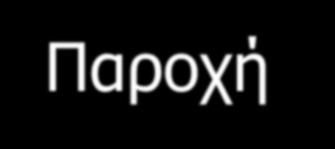 Παραδείγματα εφαρμογών Διάγνωση βλαβών ή ασθενειών. Βάσει παρατηρήσεων και μετρήσεων. Παροχή συμβουλών. π.χ. τρόπος διόρθωσης βλάβης.