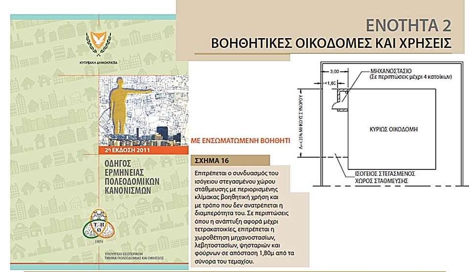 επιτρέπεται η χωροθέτηση μηχανοστασίων, λεβητοστασίων, ψησταριών και φούρνων σε απόσταση