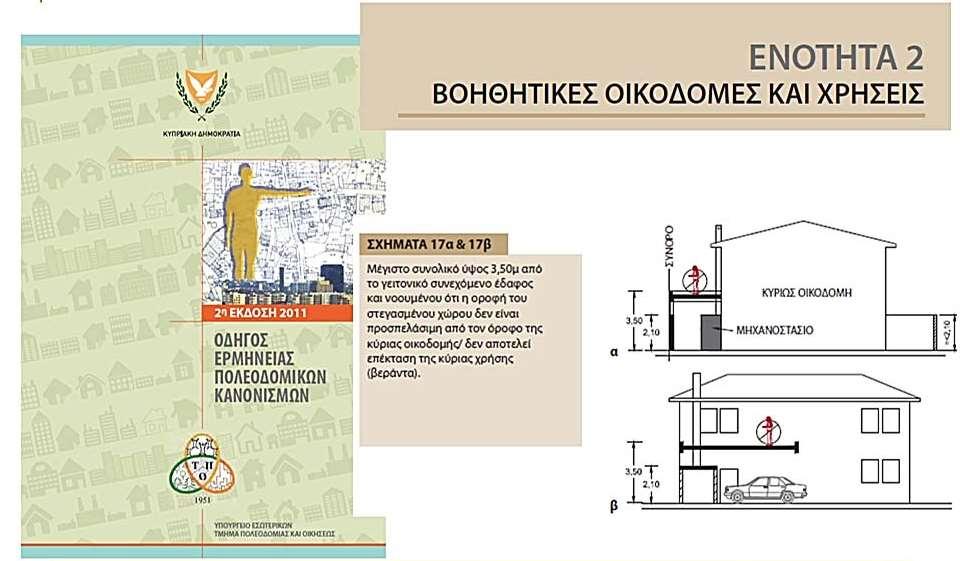 Πολεοδομικός Κανονισμός Λεβητοστάσιο Λεβητοστάσιο Όσο αφορά τη θέση, τις διαστάσεις και άλλες προϋποθέσεις που πρέπει να πληρούν τα λεβητοστάσια, αυτά δεν διέπονται από κάποιο Κανονισμό παρά μόνο