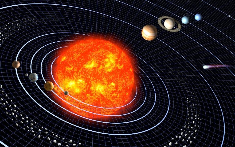 ΠΛΑΝΗΤΕΣ Ηλιακό Σύστημα Ως Ηλιακό Σύστημα θεωρούμε τον Ήλιο και όλα τα αντικείμενα που συγκρατούνται σε τροχιά γύρω του χάρις στη βαρύτητα, που σχηματίστηκαν όλα πριν 4,6 δις έτη σε ένα γιγάντιο