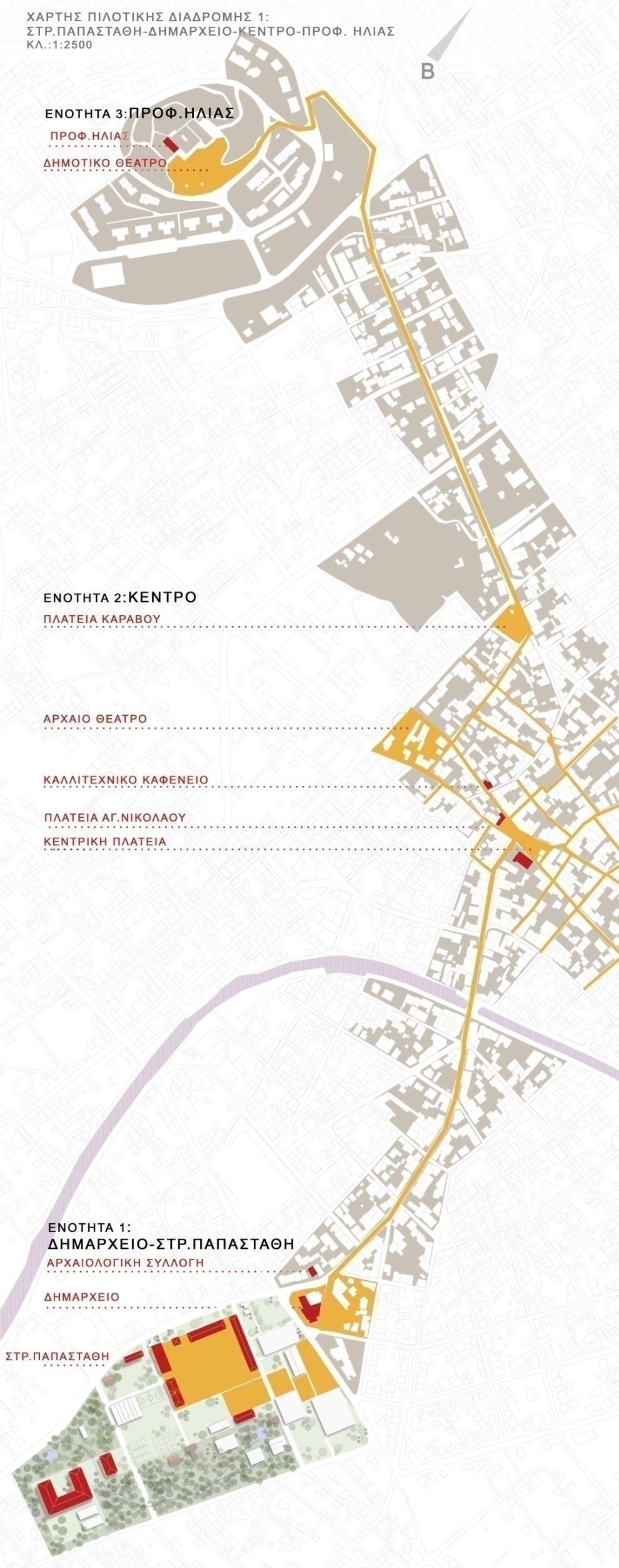 ΔΙΕΡΕΤΝΗΗ ΣΩΝ ΠΡΟΟΠΣΙΙΚΩΝ ΑΝΑΔΕΙΞΗ ΣΗ