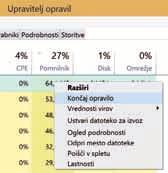 M i r a n V a r g a Prvi korak je seveda namenjen prepoznavanju programov, ki so najbolj požrešni po pomnilniku.
