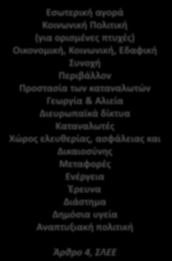 Οικονομική, Κοινωνική, Εδαφική Συνοχή Περιβάλλον Προστασία των καταναλωτών