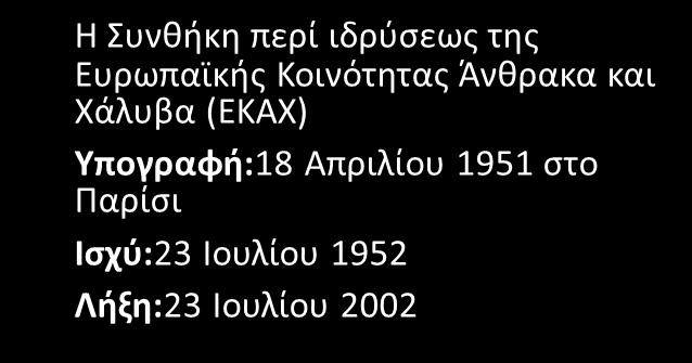 Ιστορία του Ευρωπαϊκού Κοινοβουλίου Τα όργανα της