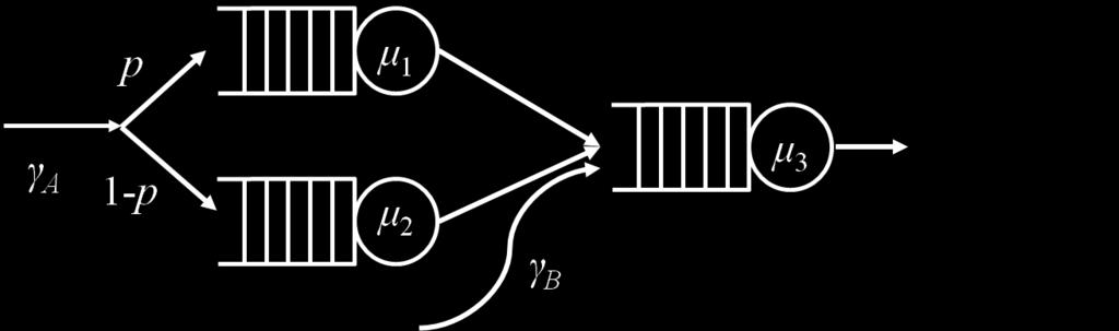 Οι κόμβοι ενός δικτύου χαρακτηρίζονται από τις μήκους 32 bits διευθύνσεις δικτύου, που συνήθως γράφονται σε τέσσερα τμήματα με τελείες ανάμεσά τους, και καθένα είναι σε δεκαδική μορφή, π.χ. 147.102.