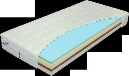 HYDROLATEX je priečne perforovaný, čím je dosiahnutá výborná vzdušnosť, a tým aj vysoká hygiena počas spánku. Materiál má päť ortopedických tuhosti pre zlepšenú oporu chrbtice.