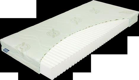 primátor Vákuový matrac s možnosťou dodávky do 48 h profil comfort vákuo primátor T4 do 110 kg 16 cm do 140 kg odzipsovateľný poťah AEGIS prešitý s PES vláknom