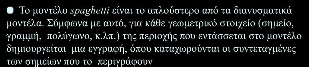 Σύμφωνα με αυτό, για κάθε γεωμετρικό στοιχείο (σημείο, γραμμή, πολύγωνο, κ.λπ.