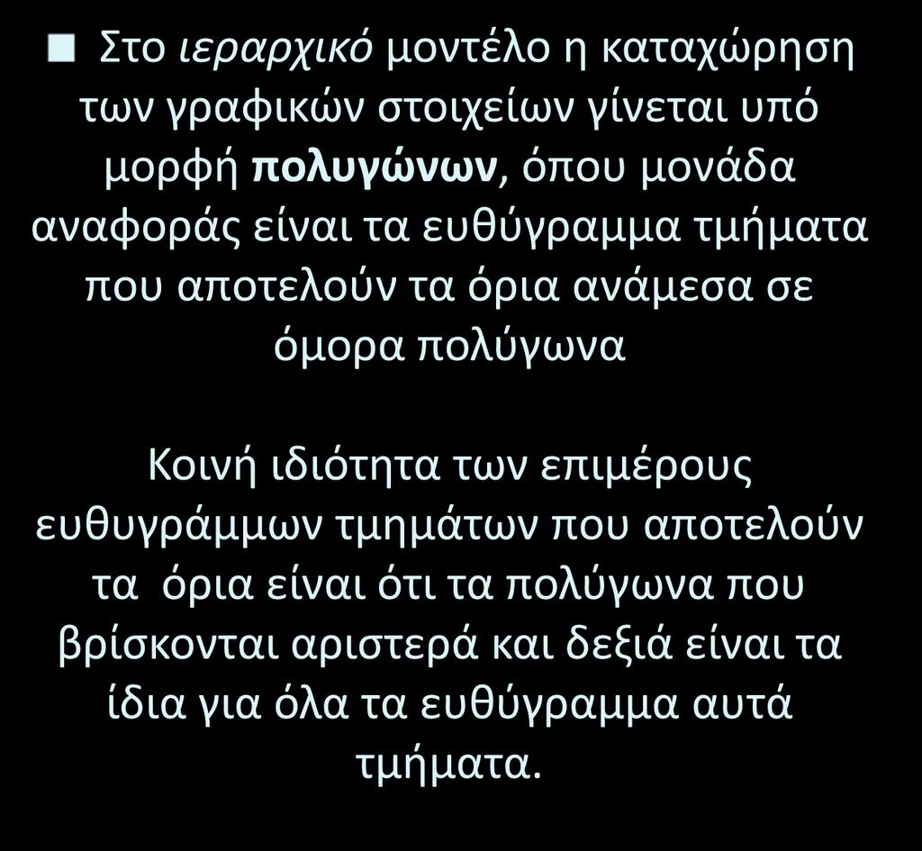 Το ιεραρχικό μοντέλο Στο ιεραρχικό μοντέλο η καταχώρηση των γραφικών στοιχείων γίνεται υπό μορφή πολυγώνων, όπου μονάδα αναφοράς είναι τα ευθύγραμμα τμήματα που αποτελούν τα όρια ανάμεσα σε