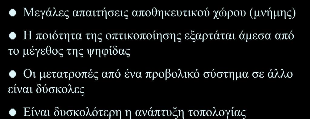 αποθηκευτικού χώρου (μνήμης) Η ποιότητα της οπτικοποίησης εξαρτάται άμεσα από το μέγεθος της ψηφίδας