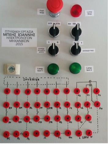 Απαιτούμενος εξοπλισμός Inverter Τριπολικός διακόπτης 16(Α) Μικροαυτόματοι 16(Α) Διακόπτες τριών θέσεων Λυχνίες Μπόρνες καλώδια Διαδικασία άσκησης Συνδέουμε στην πάνω όψη της πινακίδας τα καλώδια