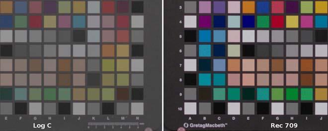 23 πραγµατοποιείται σε δεύτερο επίπεδο µετά το «γύρισµα», από την µετατροπή (µία µορφή «εµφάνισης»), τoυ Bayer-pattern Color Filter Array (CFA), σε εικόνα, από Raw Data Convertors που προτείνονται