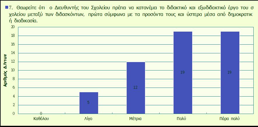 Γξάθεκα 6.14.