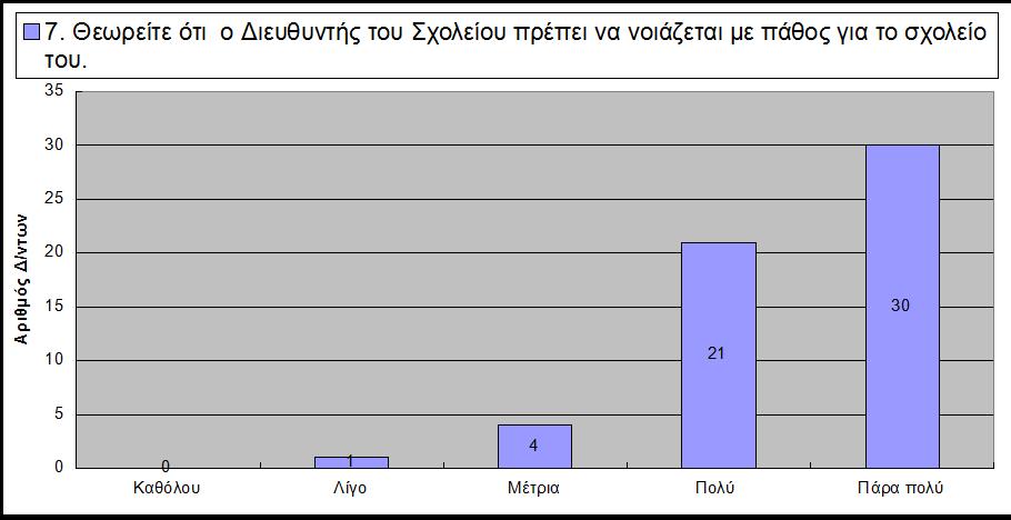 Γξάθεκα 6.19.