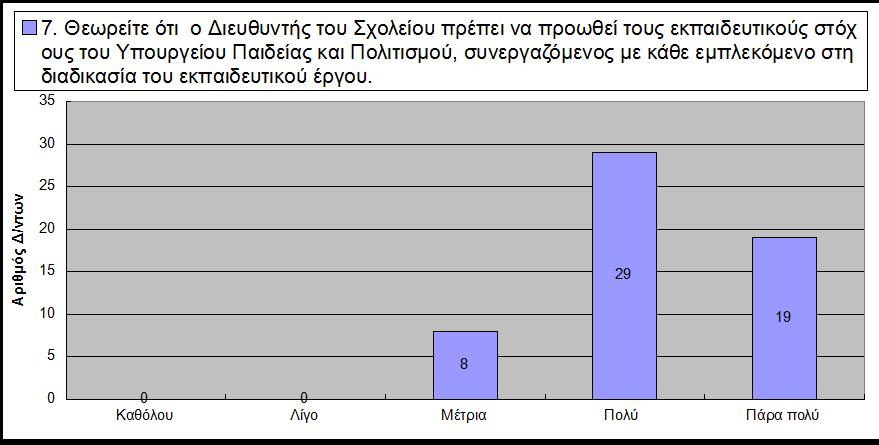 Γξάθεκα 6.22.