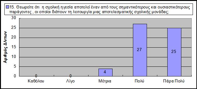 Γξάθεκα 6.37.