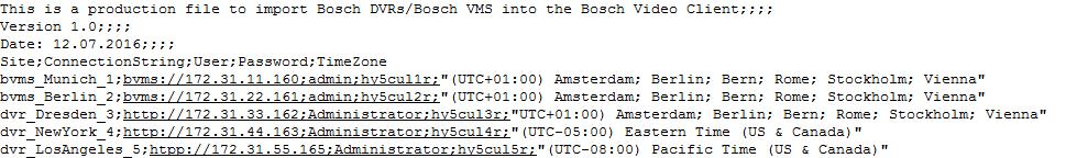 Bosch Video Management System Βασικές αρχές λειτουργίας el 21 Τίτλος στήλης TimeZone Περιγραφή Η ζώνη ώρας του υπολογιστή Configuration. Αυτό το πεδίο μπορεί να είναι κενό.