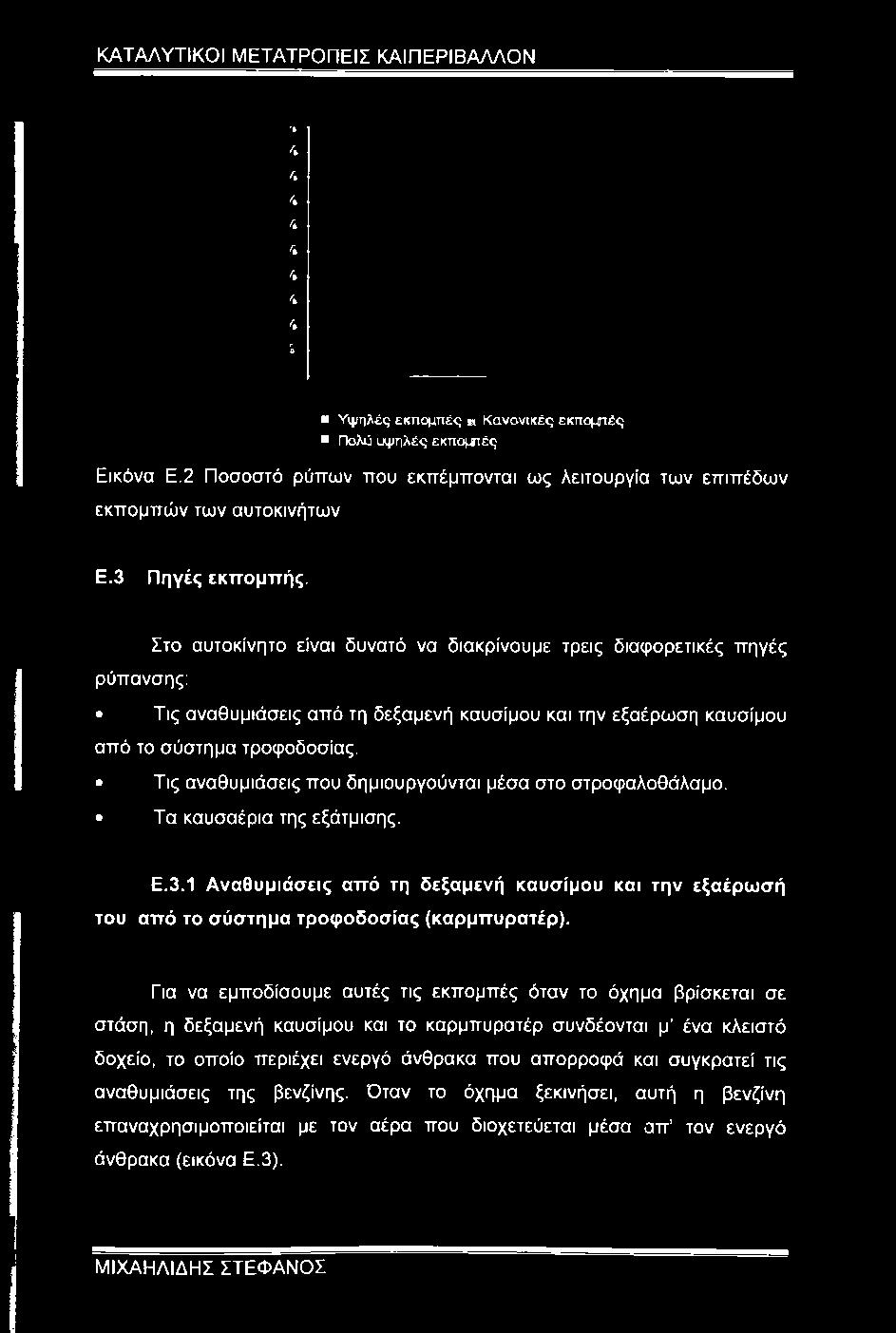 Στο αυτοκίνητο είναι δυνατό να διακρίνουμε τρεις διαφορετικές πηγές ρύπανσης: Τις αναθυμιάσεις από τη δεξαμενή καυσίμου και την εξαέρωση καυσίμου από