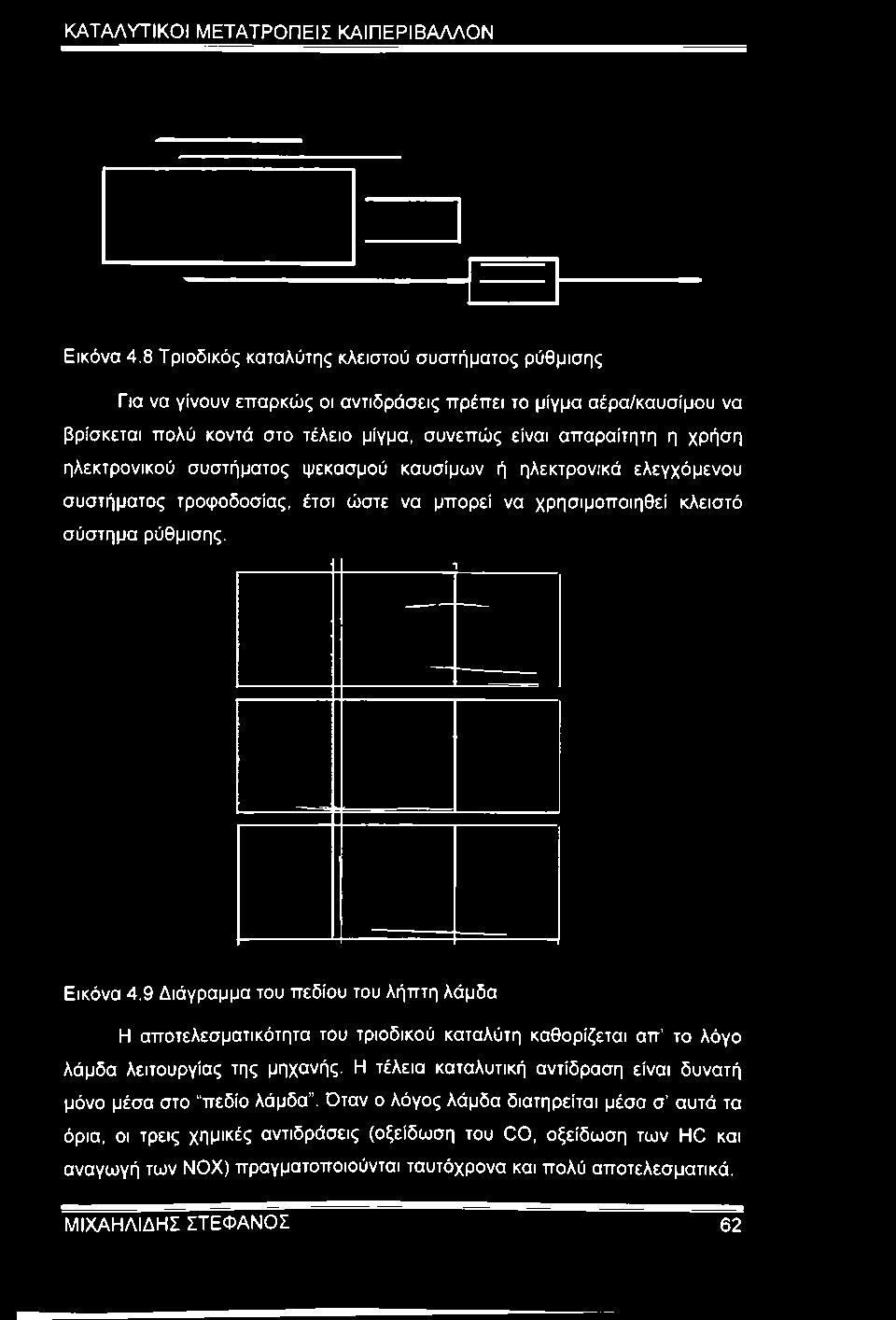 το μίγμα αέρα/καυσίμου να βρίσκεται πολύ κοντά στο τέλειο μίγμα, συνεπώς είναι απαραίτητη η