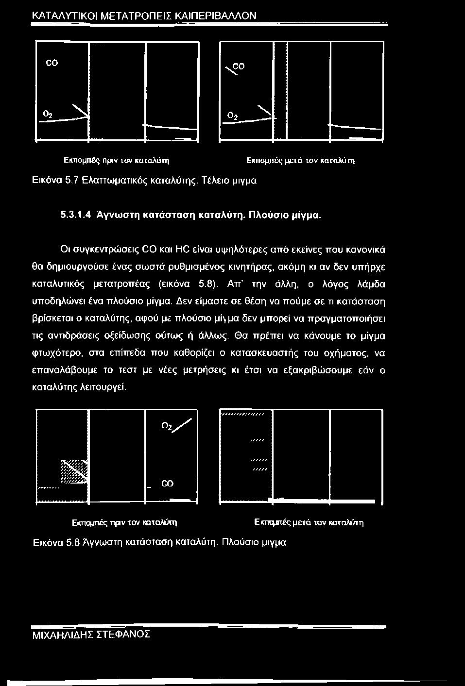 Οι συγκεντρώσεις CO και HC είναι υψηλότερες από εκείνες που κανονικά θα δημιουργούσε ένας σωστά ρυθμισμένος κινητήρας, ακόμη κι αν δεν υπήρχε