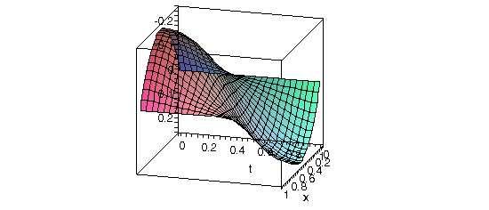 274 CAPITOLUL 7 p2 := pds1:-plot(t=1/10): p3 := pds1:-plot(t=1/2): p4 := pds1:-plot(t=1): p5 := pds1:-plot(t=2):