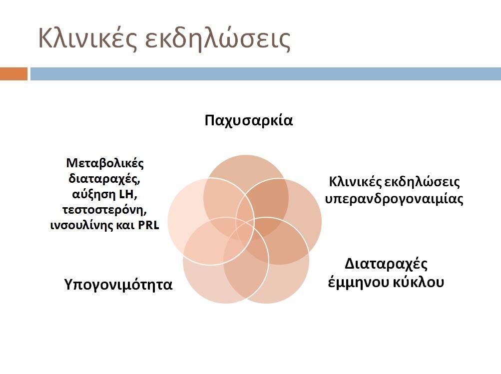 4 Σύντομη σύνοψη του Συνδρόμου Πολυκυστικών Ωοθηκών (PCOS) ΣΥΜΠΤΩΜΑΤΟΛΟΓΙΑ Παχυσαρκία 38% ΣΧΕΤΙΖΟΜΕΝΕΣ ΕΝΔΟΚΡΙΝΟΛΟΓΙΚΕΣ ΔΙΑΤΑΡΑΧΕΣ Αυξημένα ανδρογόνα (τεστοστερόνη και ανδροστενεδιόνη) ΜΑΚΡΟΠΡΟΘΕΣΜΟΙ