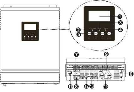 Επισκόπηση Προϊόντος 1. Οθόνη LCD 2. Ένδειξη κατάστασης 3. Ένδειξη κατάστασης φόρτισης 4. Ένδειξη σφαλμάτων 5. Πλήκτρα λειτουργίας 6.