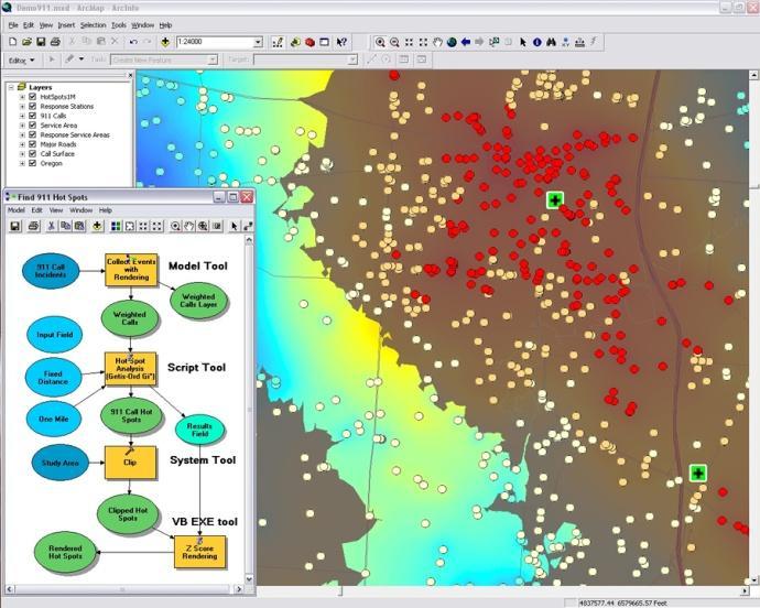 Με τις δυνατότητες που παρέχει το ArcGIS for Desktop υλοποιείται οποιαδήποτε εργασία με επίκεντρο το χώρο, από την πιο απλή έως την πιο πολύπλοκη, όπως είναι η χαρτογραφική παραγωγή, η γεωγραφική