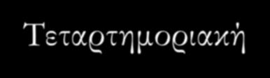 Μέτρα Διασποράς και Μεταβλητότητας i. Εύρος Μεταβολής ii.