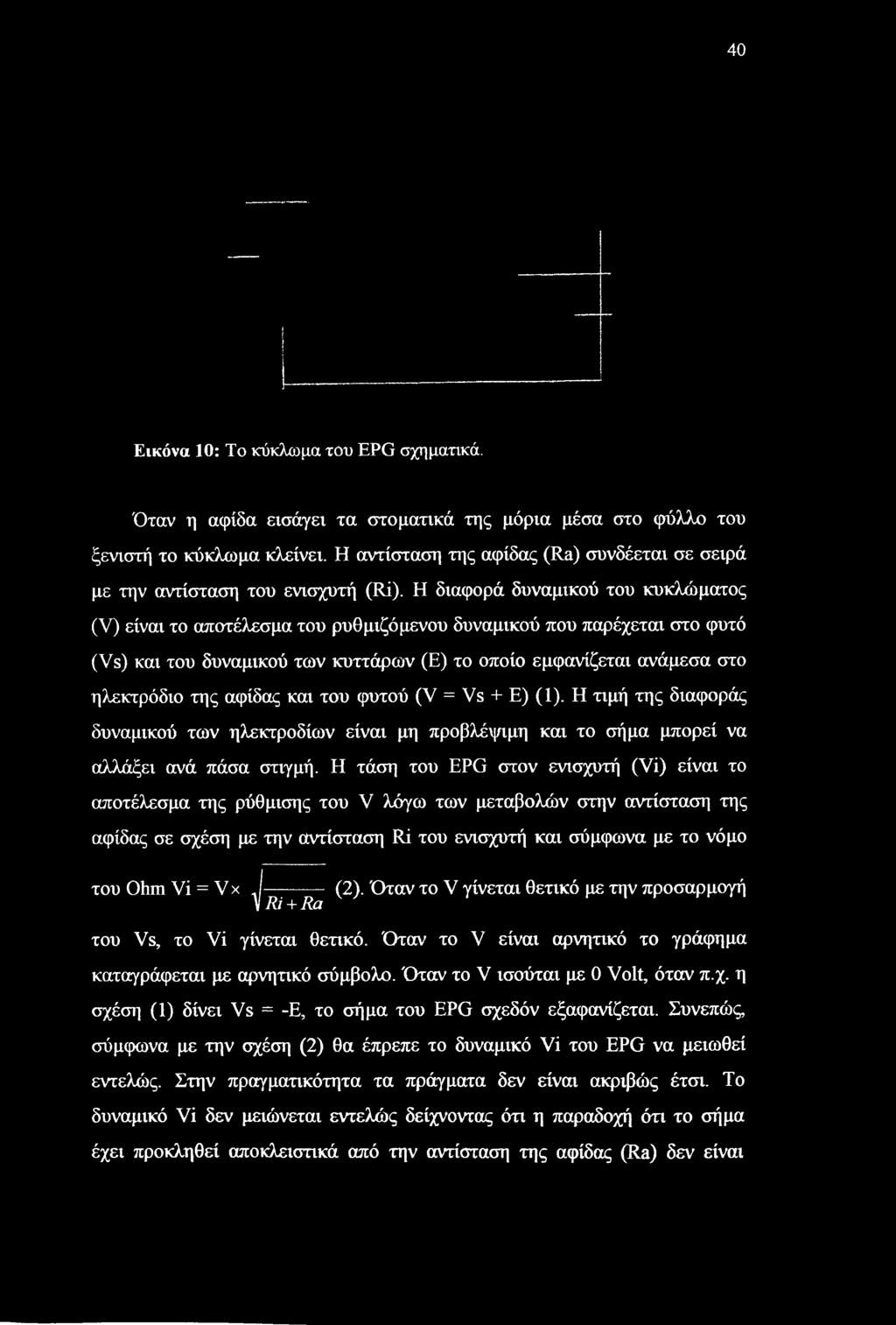 40 Εικόνα 10: Το κύκλωμα του EPG σχηματικά. Όταν η αφίδα εισάγει τα στοματικά της μόρια μέσα στο φύλλο του ξενιστή το κύκλωμα κλείνει.