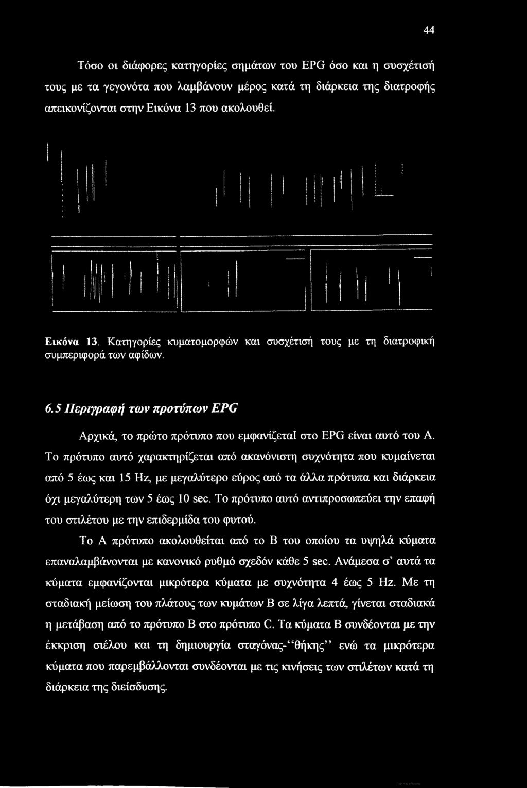 5 Περιγραφή των προτύπων EPG Αρχικά, το πρώτο πρότυπο που εμφανίζεται στο EPG είναι αυτό του Α.