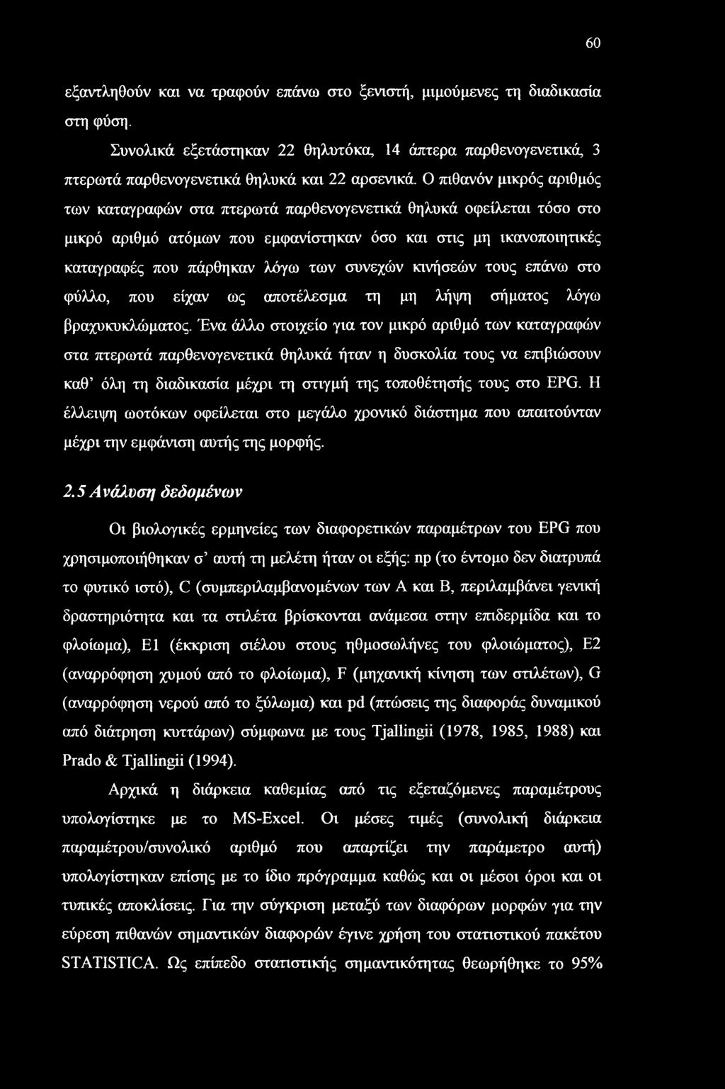 60 εξαντληθούν και να τραφούν επάνω στο ξενιστή, μιμούμενες τη διαδικασία στη φύση. Συνολικά εξετάστηκαν 22 θηλυτόκα, 14 άπτερα παρθενογενετικά, 3 πτερωτά παρθενογενετικά θηλυκά και 22 αρσενικά.