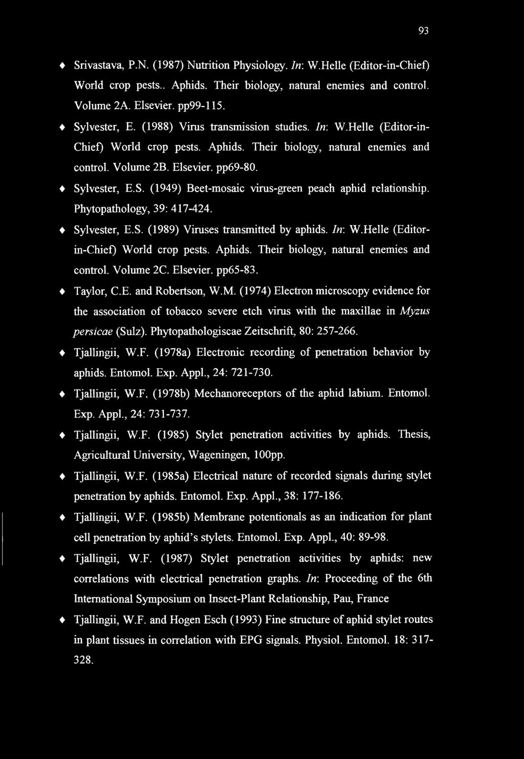 93 Srivastava, P.N. (1987) Nutrition Physiology. In: W.Helle (Editor-in-Chief) World crop pests.. Aphids. Their biology, natural enemies and control. Volume 2A. Elsevier. pp99-115. Sylvester, E.