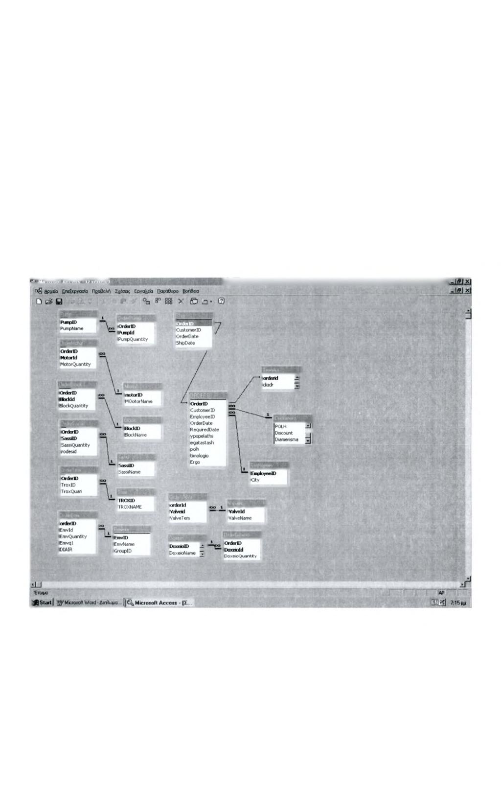 Ανάπτυξη Intranet με χρήση XML Texnika : Τεχνικά στοιχεία της παραγγελίας.