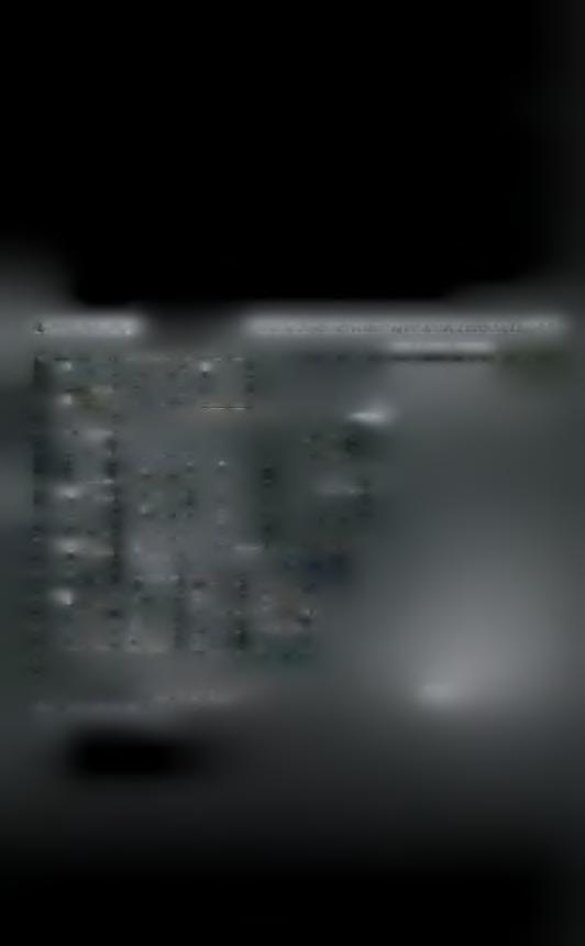 Typos : Όλοι οι τύποι αναρτήσεων ενός υδραυλικού ανελκυστήρα.