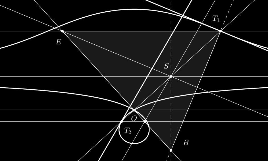 sin ϕ Po daljšem računu dobimo izraz za ukrivljenost Nikomedove konhoide: k = d sin3 ϕ 3a sin 2 ϕ + d sin 3 ϕ 2a (d 2 sin 4 ϕ + 2ad sin 3 ϕ + a 2 ) 3/2.