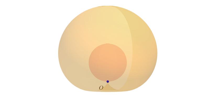 konhoidne ploskve glede na pol O: r (u, v) = (f(u, v) ± d) e (u, v). Pri tem pomeni r = x 2 + y 2 + z 2 oddaljenost točke (x, y, z) od pola O.