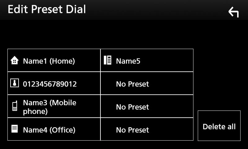 Έλεγχος Bluetooth ÑÑΑριθμός τηλεφώνου προεπιλογής Σε αυτή τη μονάδα μπορείτε να καταχωρήσετε τους αριθμούς τηλεφώνου, που χρησιμοποιούνται συχνά.