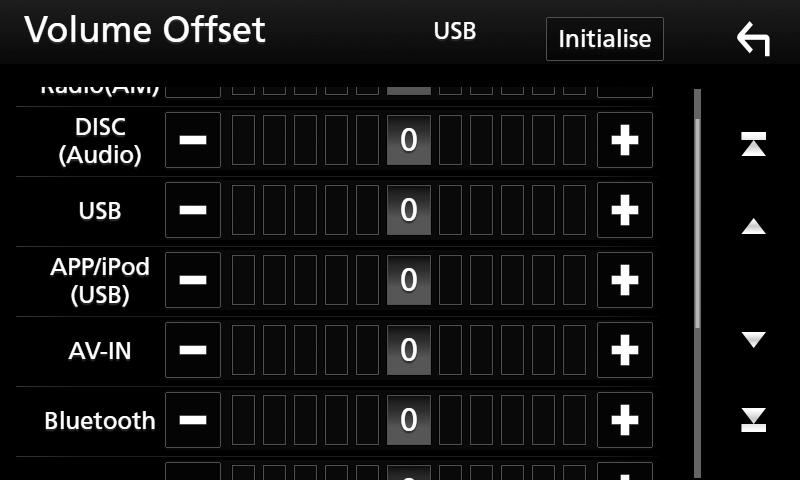 Έλεγχος ήχου Το [ipod] είναι διαθέσιμο μόνο όταν το ipod είναι επιλεγμένο ως πηγή. 4 Αγγίξτε το [+] ή [ ] για να ρυθμίσετε το επίπεδο. ÑÑΑποθήκευση της καμπύλης EQ 1 Ρυθμίστε την καμπύλη EQ.