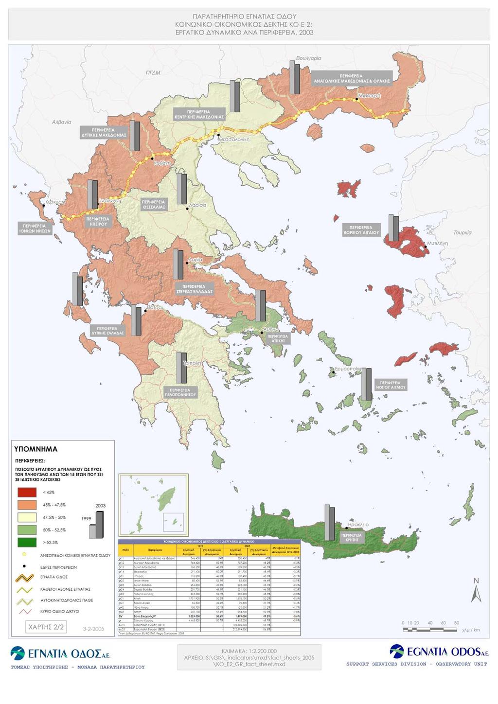 Χάρτης 20: Εργατικό