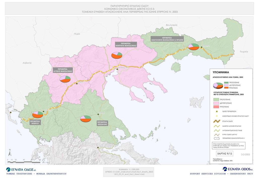 Χάρτης 21: Τομεακή Σύνθεση