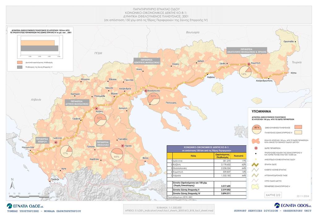 Χάρτης 2 : Ωφελούμενος πληθυσμός σε απόσταση 150 km από τα κέντρα των